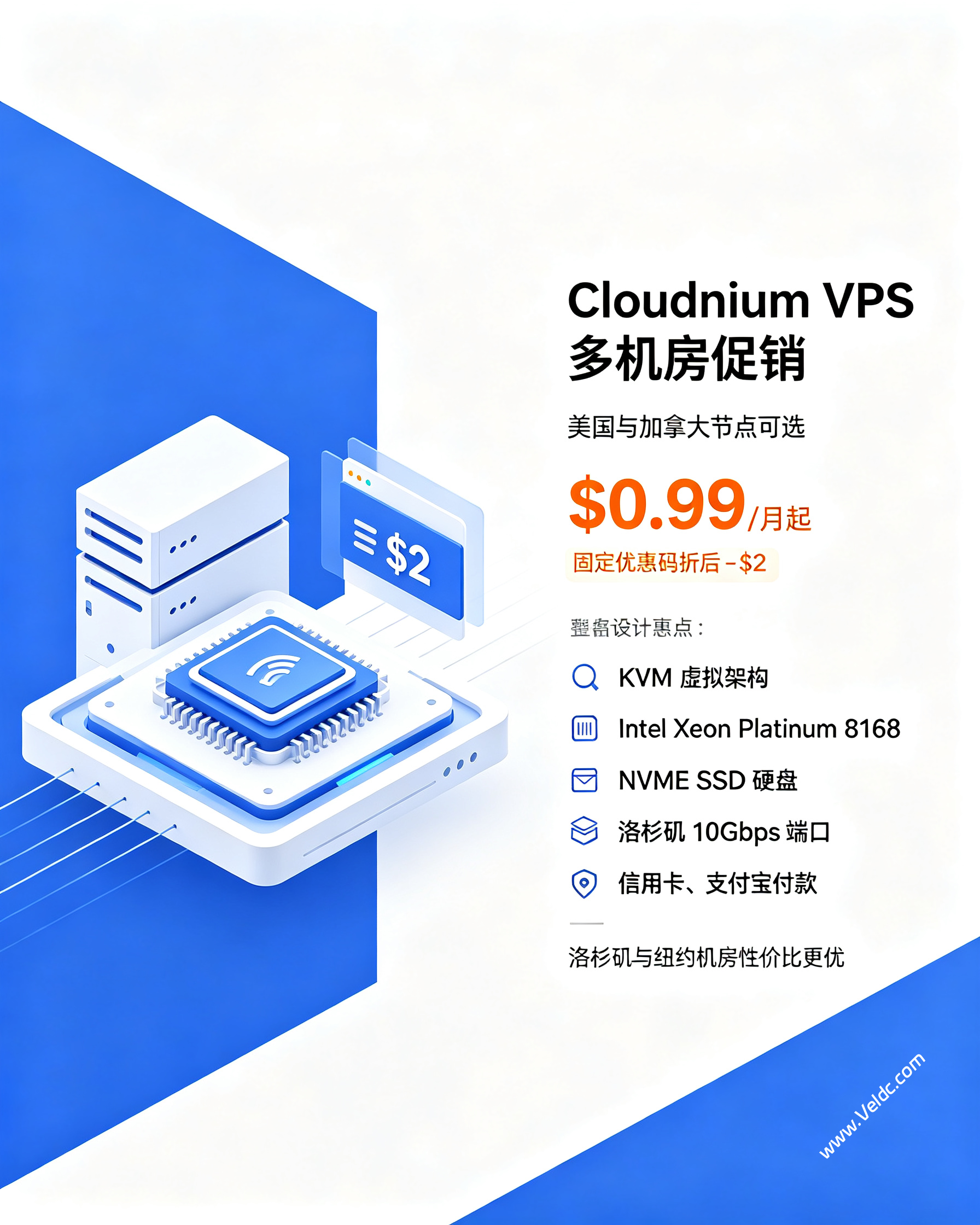 Cloudnium：便宜VPS月付0.99美元起，最高10Gbps大带宽，可选美国洛杉矶/西雅图/芝加哥/纽约和加拿大机房-国外主机测评