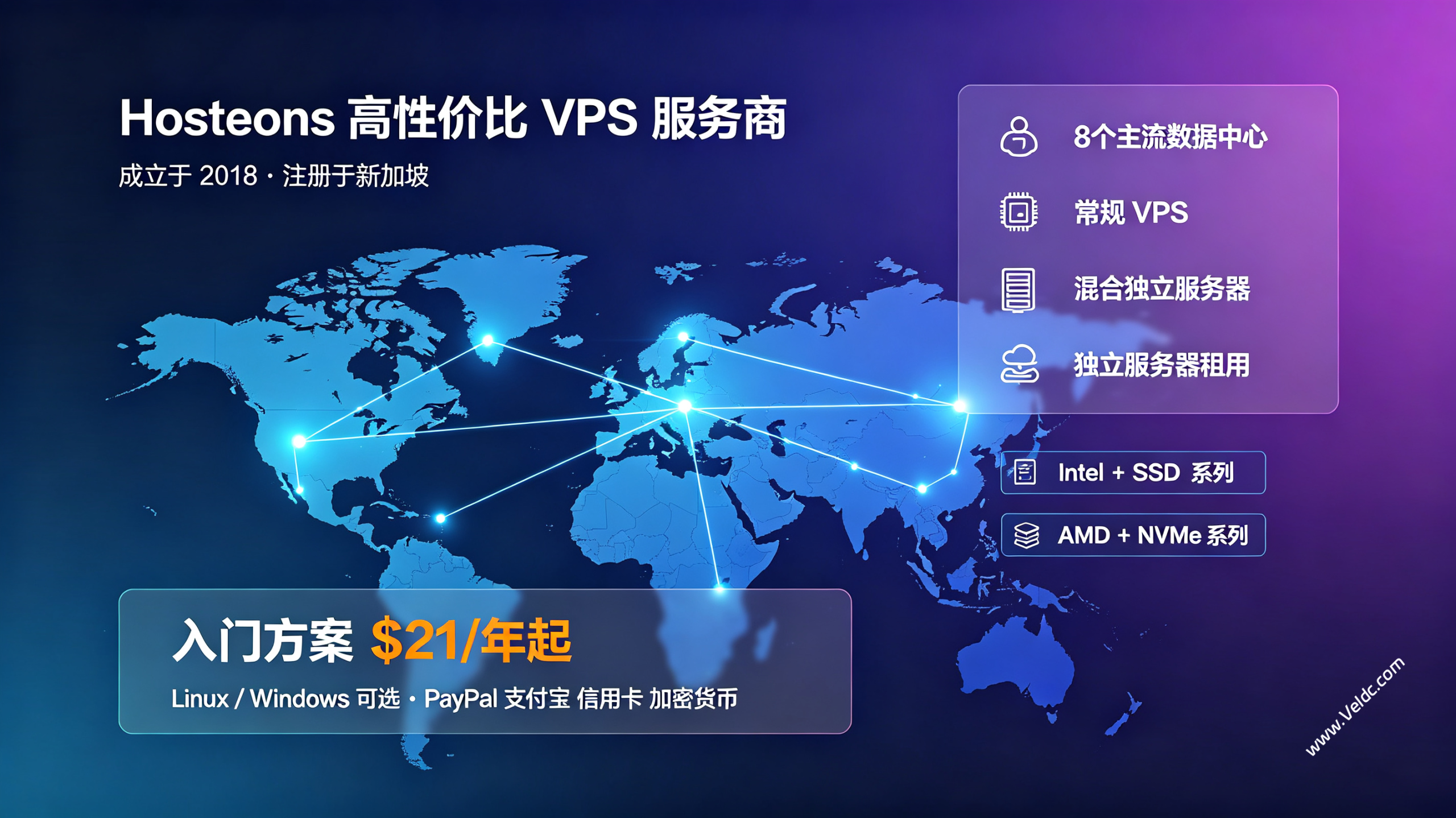 Hosteons：国外高性价比VPS，Intel/AMD Ryzen系列，年付$21起，可选美国/欧洲等8个机房-国外主机测评