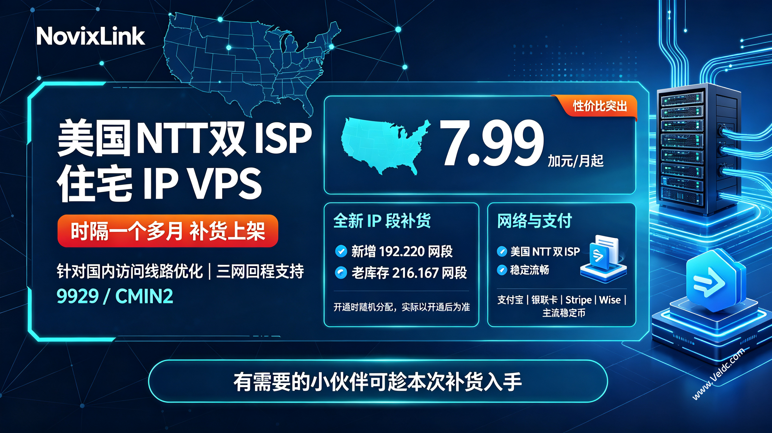NovixLink：美国NTT双ISP住宅IP VPS补货，全新IP段，100 Mbps-200Mbps三网回程9929/CMIN2，月付7.99加元起-国外主机测评