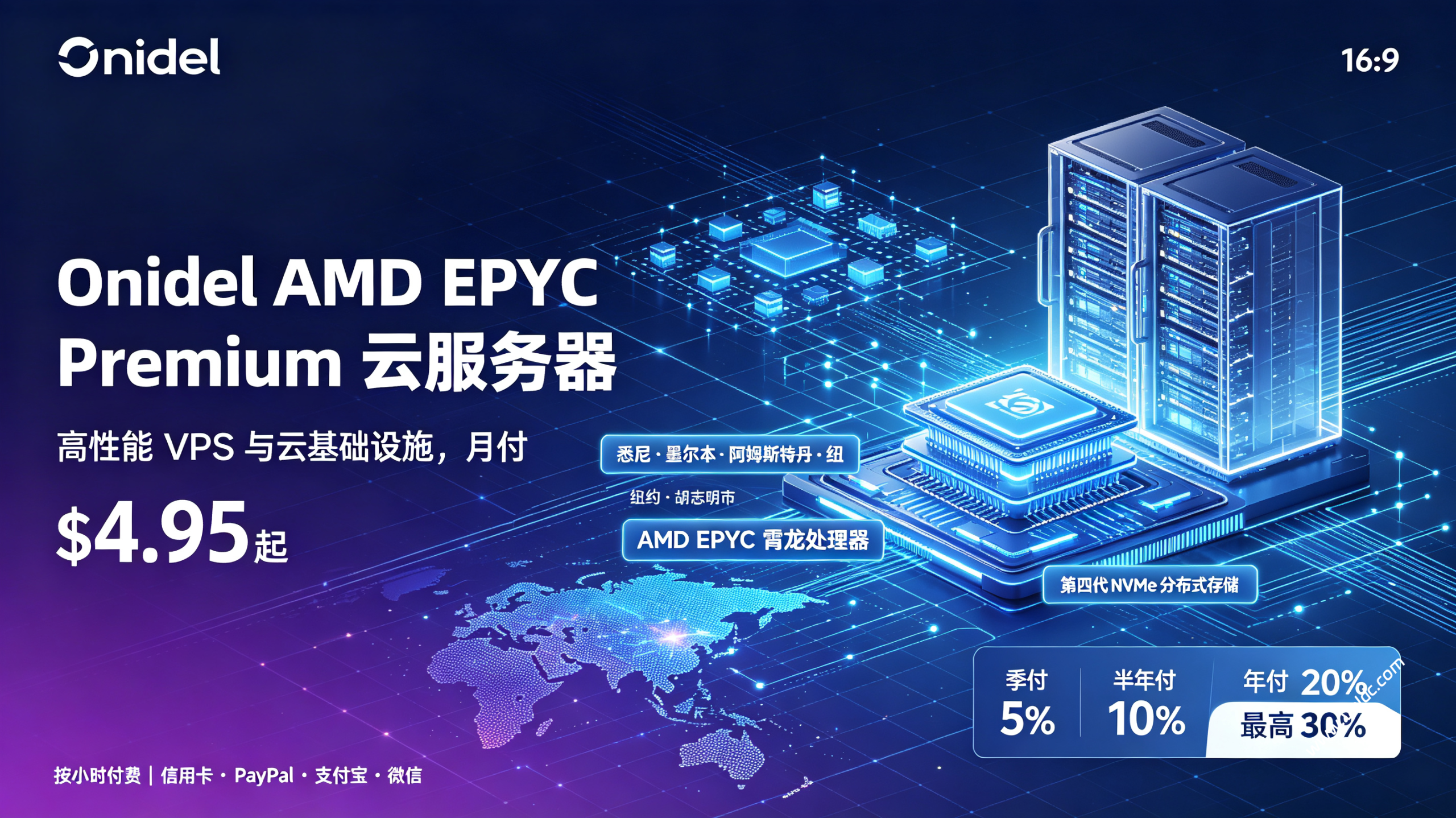 Onidel：高性能AMD EPYC + NVMe 分布式存储 VPS，可选澳大利亚/美国/越南/新加坡/荷兰机房，月付$4.95起-国外主机测评