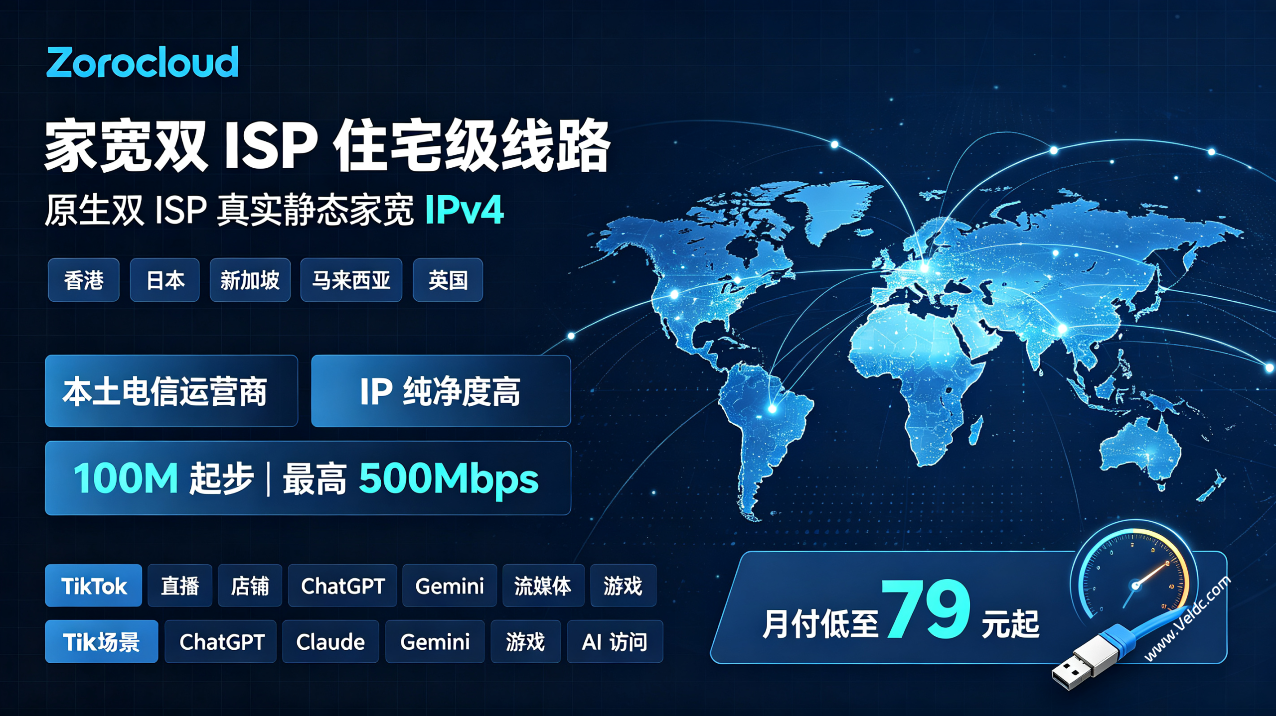 Zorocloud：原生家宽住宅IP服务器，可选日本/新加坡/香港/马来西亚/英国，月付79元起，适用TikTok/流媒体/AI应用等-国外主机测评