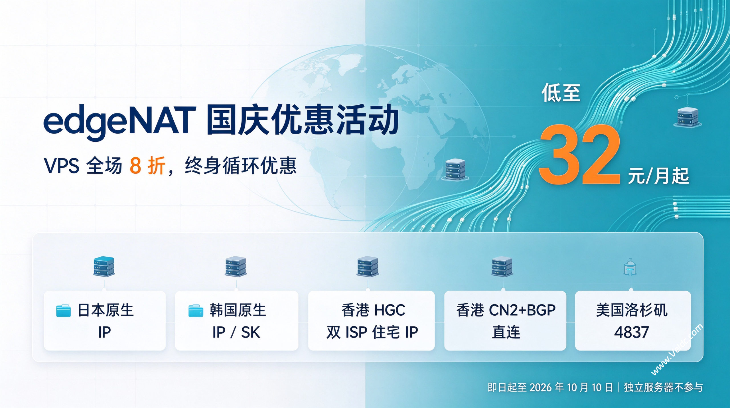 edgeNAT：国庆全场VPS主机8折优惠，可选日本/韩国原生IP/香港双ISP住宅IP/美国洛杉矶4837，月付32元起-国外主机测评