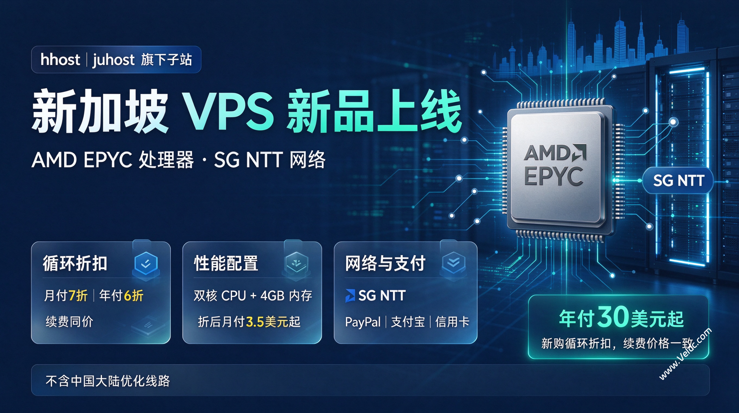 hhost：新加坡VPS上线月付7折/年付6折优惠，2核AMD EPYC/4GB/20GB/50Mbps@1TB，月付$3.5起-国外主机测评